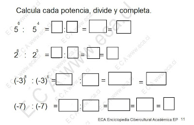 Impotência e família